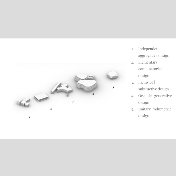 5-compositional-logics